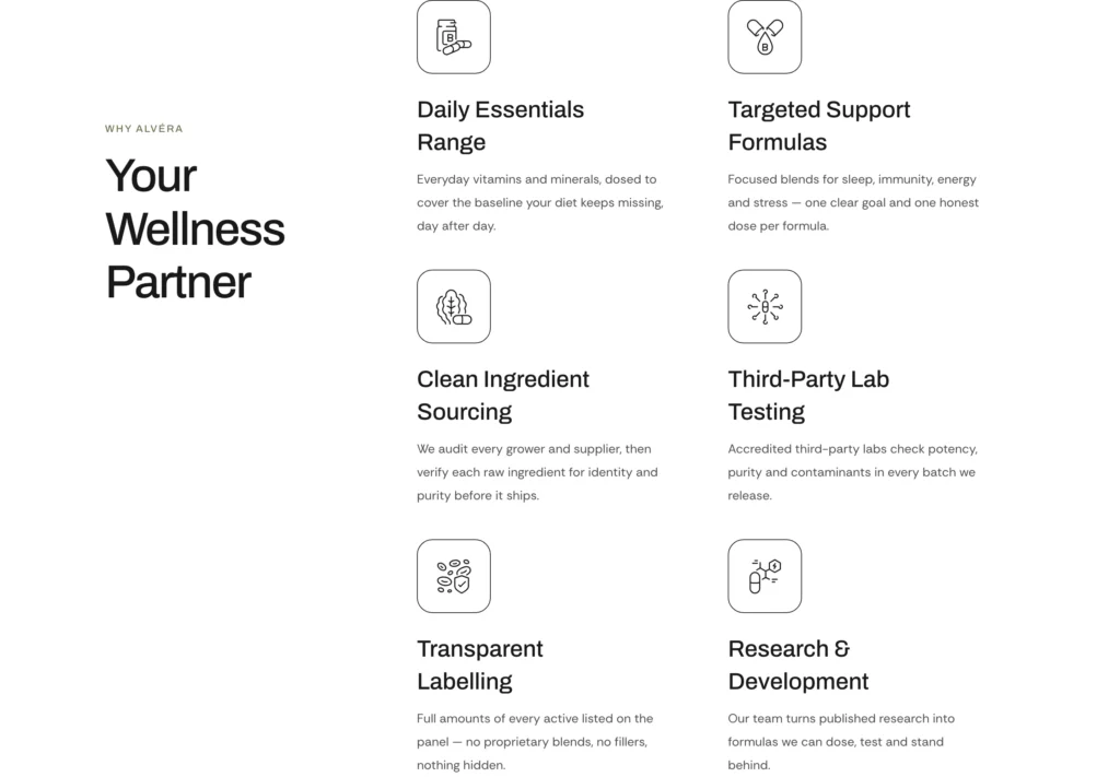 Alvera WordPress theme – Services page showing Your Wellness Partner section with six service blocks for Daily Essentials, Targeted Support, Clean Sourcing, Lab Testing, Transparent Labelling, and Research